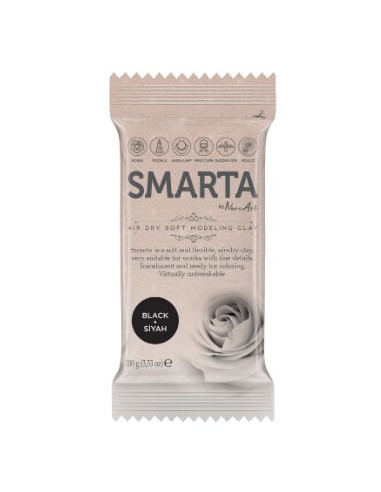 Smarta selvhærdende ler