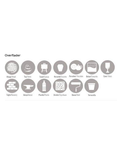 Cadence Flexible relief pasta Hvid