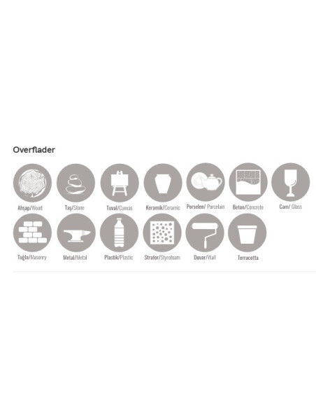 Cadence Flexible relief pasta Hvid