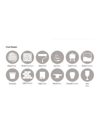 Cadence distress pasta giver mulighed for at give dine emner vintage